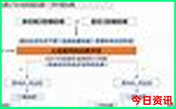 丽水避暑胜地排名前十的地方